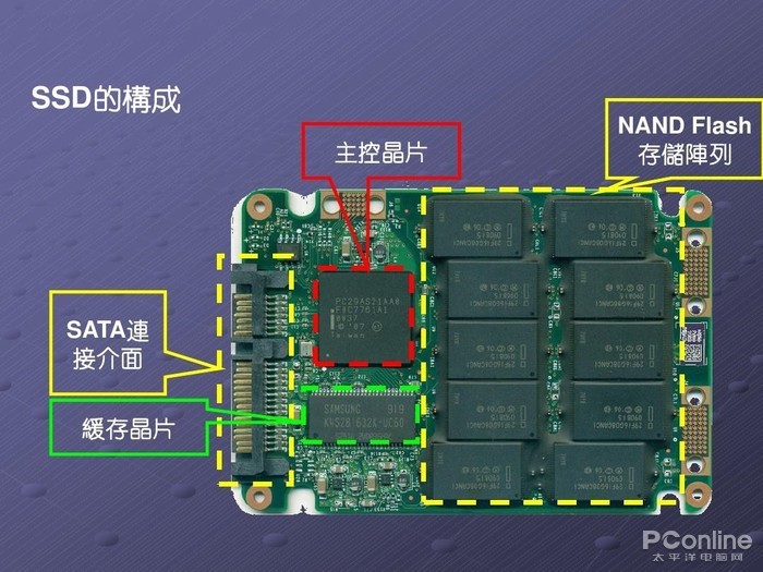 平博pinnacle体育平台：重磅！中国首条光芯片中试线量产，引领全球芯片产业变革